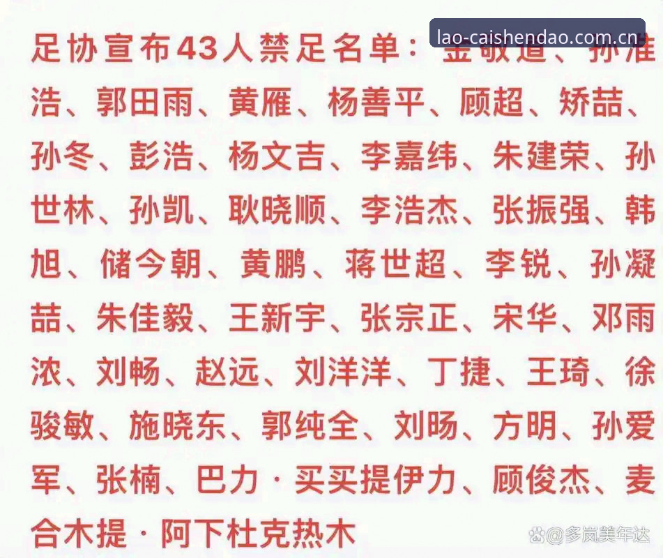 中国足协第三批禁足名单详解：65人遭重罚，足球反腐进入深水区
